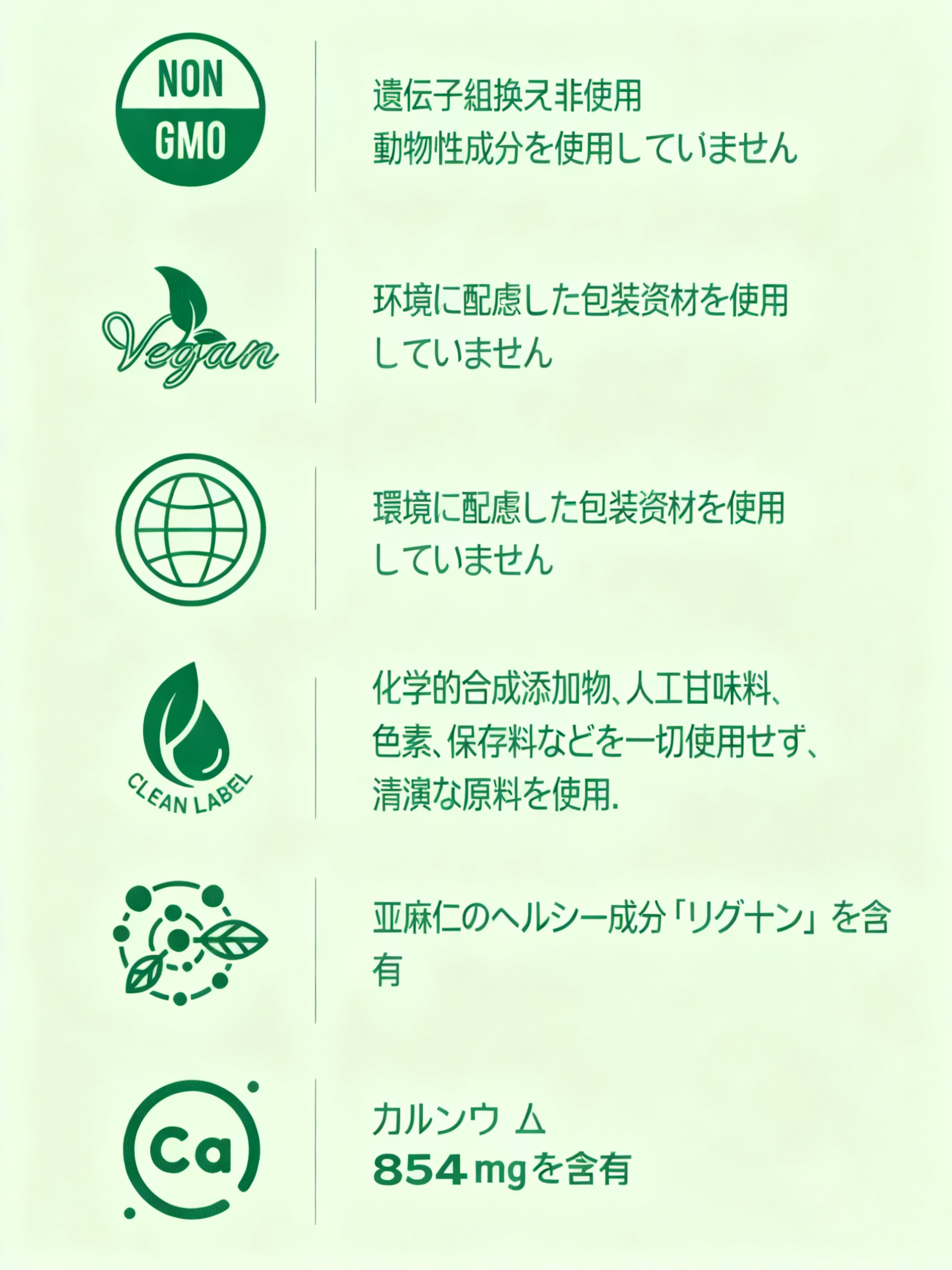 原材料の安全性1